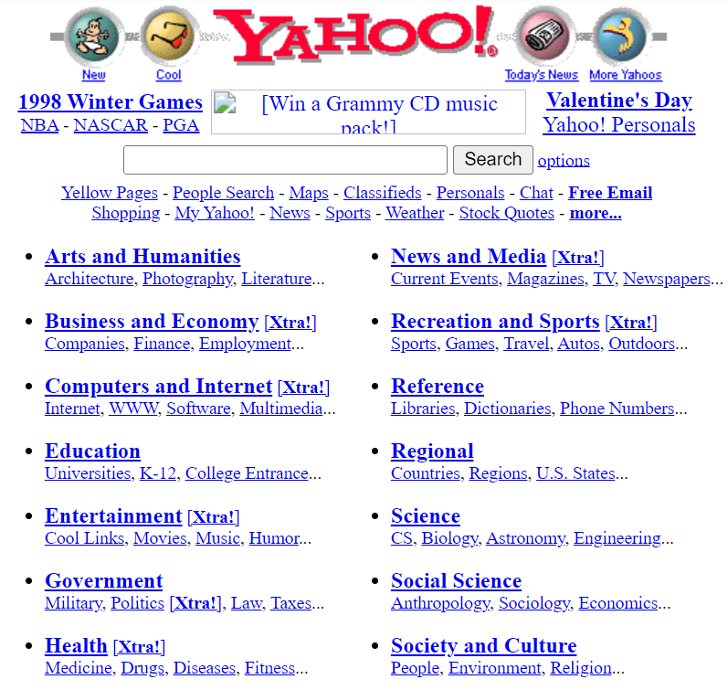 Yahoo.com in 1998